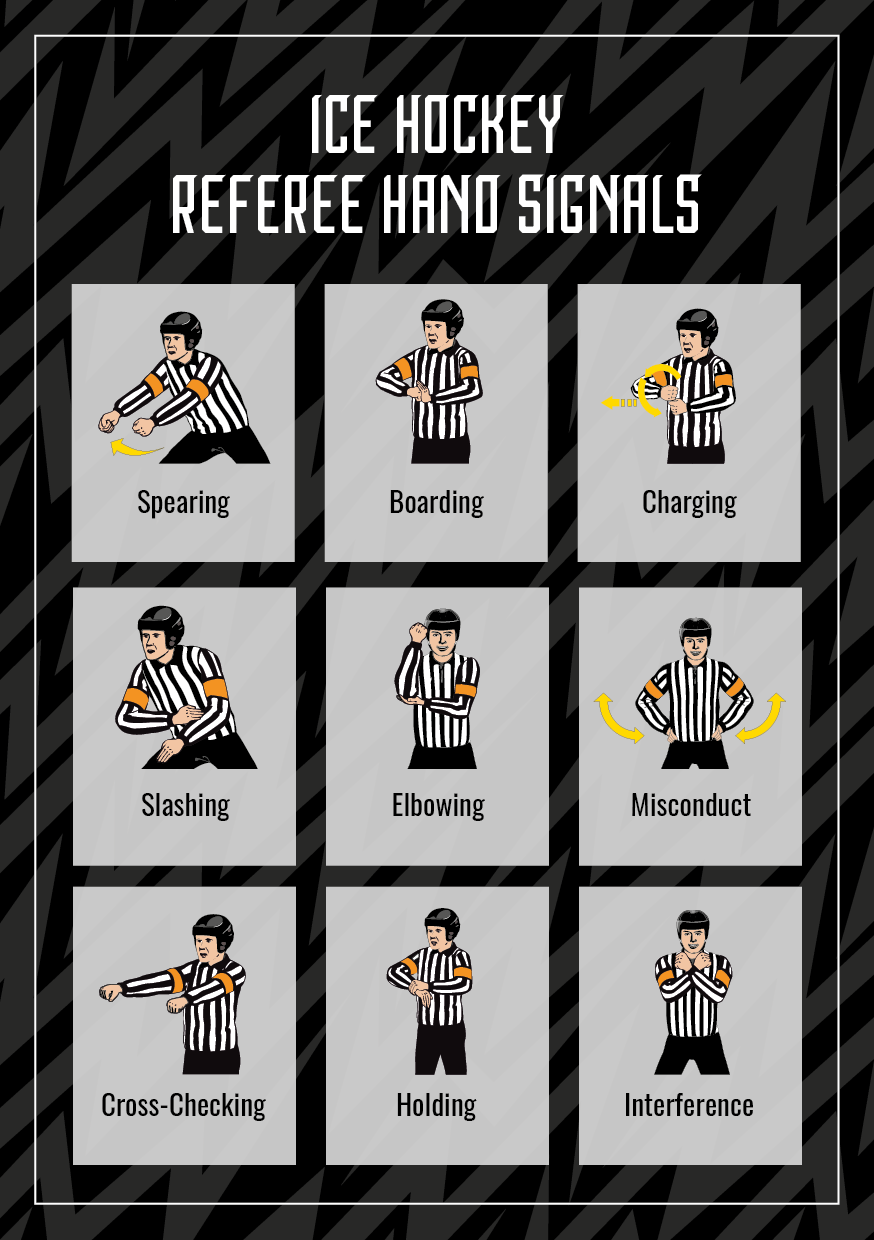 ice hockey penalties, referee hand signals