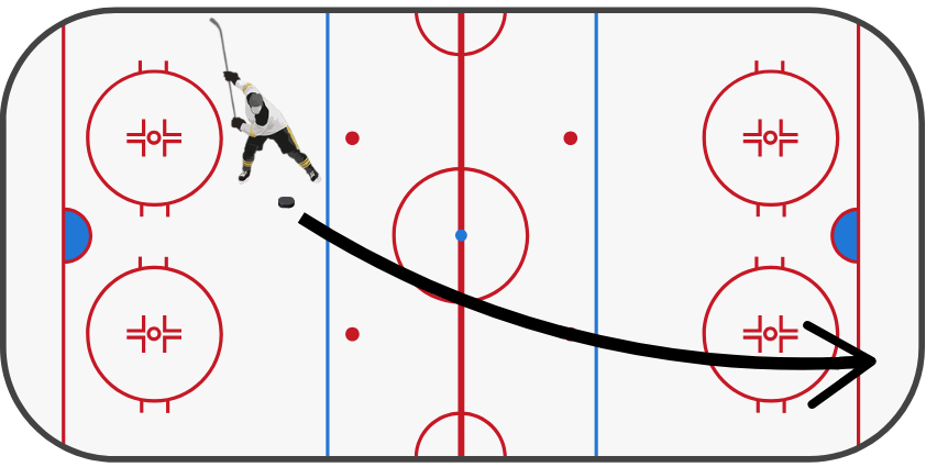 ice hockey rule, icing